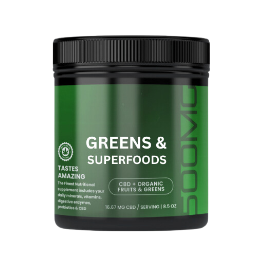 Private Label Greens and Superfoods Powder