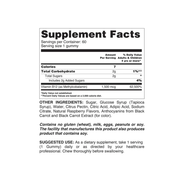 Private Label B12 Gummies Supplement Facts