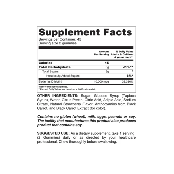 Private Label Biotin Gummies Supplement Facts