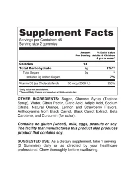 Private Label Vitamin D3 Gummies – 2000iu