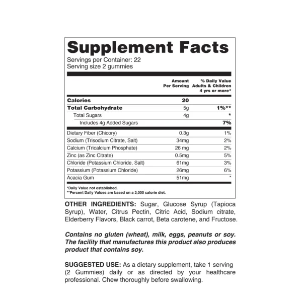 Private Label Gummy - Hydration Gummies - Supplement Facts
